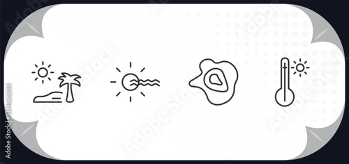 outline icons set - weather concept. subtropical climate, foggy day, isobars, warm.