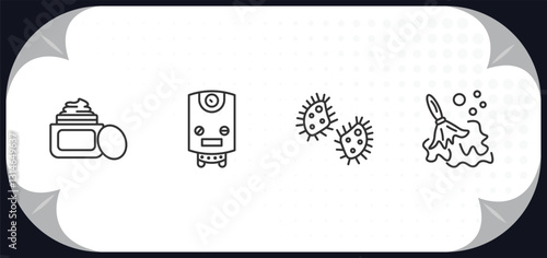 outline icons set - hygiene concept. face cream, water heater, microbes, wet cleaning.