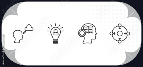 outline icons set - brain process concept. dreaming, initiative, learning, concentration.