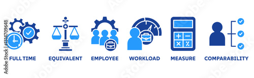 FTE icon set illustration concept of full time equivalent with icon of full-time, equivalent, employee, workload, measure and comparability 