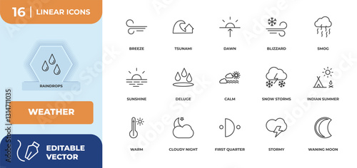 outline icons set - weather concept. raindrops, breeze and more.