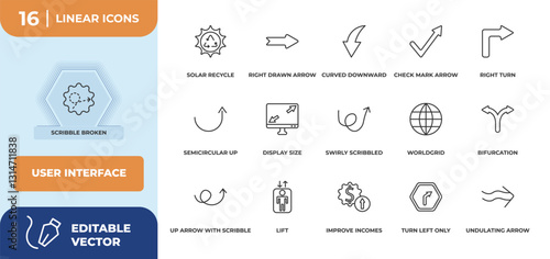 outline icons set - user interface concept. scribble broken line, solar recycle and more.