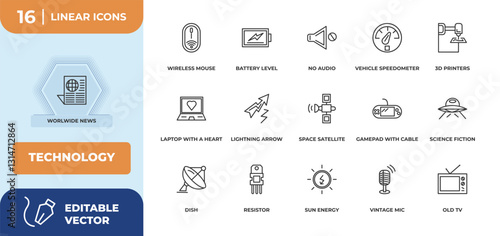 outline icons set - technology concept. worlwide news, wireless mouse and more.