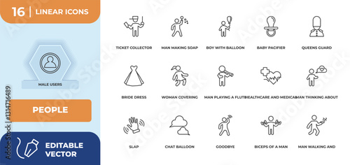 outline icons set - people concept. male users, ticket collector and more.