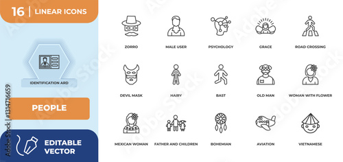 outline icons set - people concept. identification ard, zorro and more.