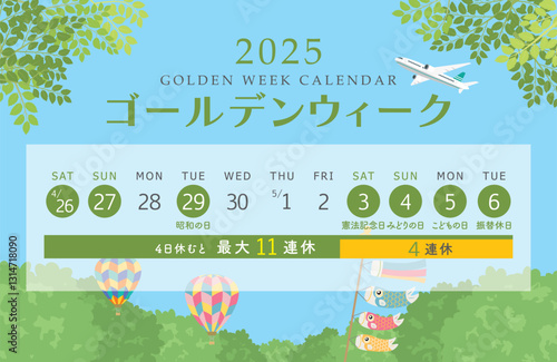 2025年　ゴールデンウィーク日程