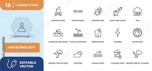 outline icons set - meteorology concept. erupting volcano, woods on fire and more.