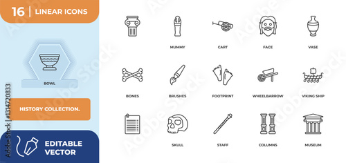 outline icons set - history collection. concept. bowl, and more.
