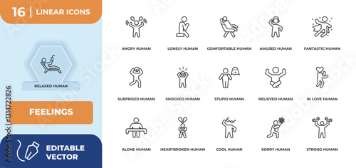 outline icons set - feelings concept. relaxed human, angry human and more.