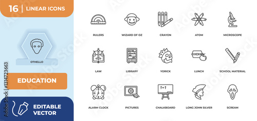outline icons set - education concept. othello, rulers and more.