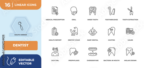 outline icons set - dentist concept. mouth mirror, medical prescription and more.