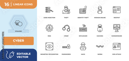 outline icons set - cyber concept. stalking, code injection and more.