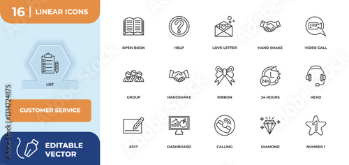 outline icons set - customer service concept. list, open book and more.