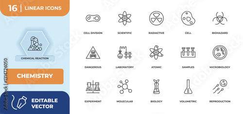 outline icons set - chemistry concept. chemical reaction, cell division and more.