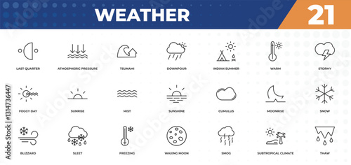 outline icons set - weather concept. last quarter, atmospheric pressure and more.