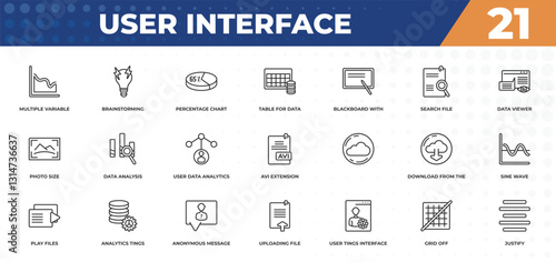outline icons set - user interface concept. multiple variable lines, brainstorming and more.