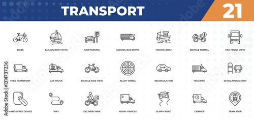 outline icons set - transport concept. bikes, sailing boat with veils and more.