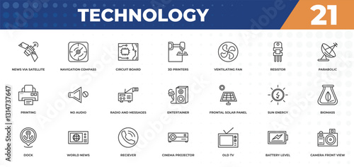 outline icons set - technology concept. news via satellite, navigation compass and more.