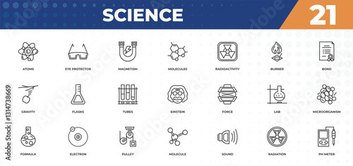 outline icons set - science concept. atoms, eye protector and more.