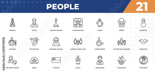 outline icons set - people concept. princes, dutch and more.