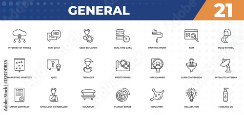 outline icons set - general concept. internet of things, text chat and more.