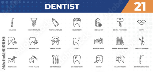 outline icons set - dentist concept. scraping, implant fixture and more.
