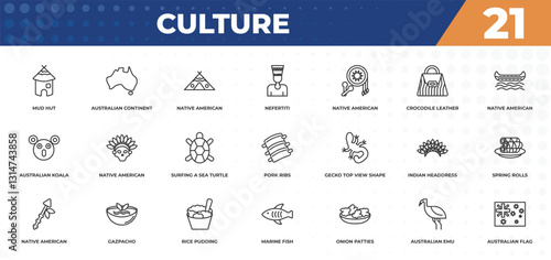 outline icons set - culture concept. mud hut, australian continent and more.