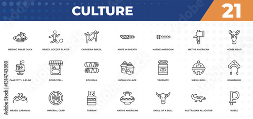 outline icons set - culture concept. beijing roast duck, brazil soccer player and more.