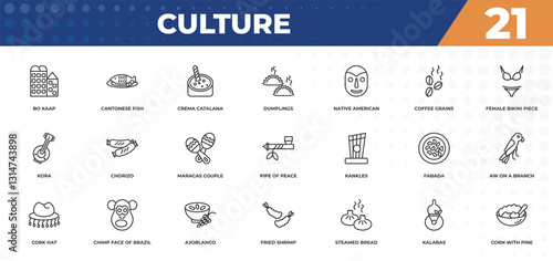 outline icons set - culture concept. bo kaap, cantonese fish and more.