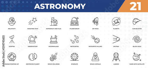 outline icons set - astronomy concept. relativity, shooting star and more.