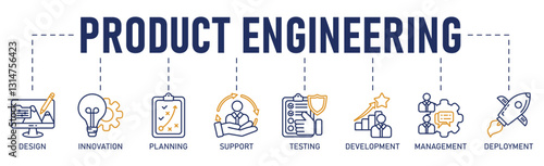 TitleProduct engineering banner web icon vector illustration concept with icon of design, innovation, planning, support, testing, development, management, deployment