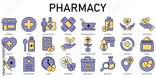 Set of Pharmacy Icons or symbols Vector fully editable file.