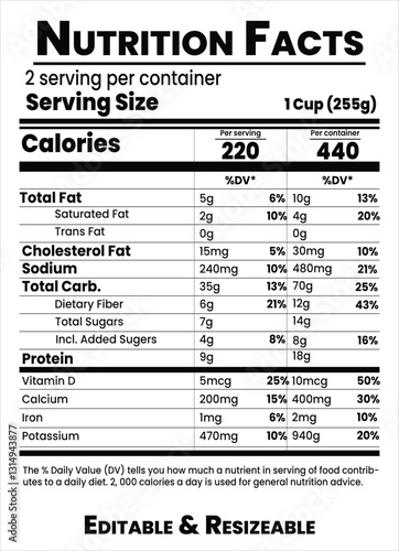 Nutrition facts, Supplement facts , Vitamin facts , Label Design, Supplement facts templete, Nutrition facts templete