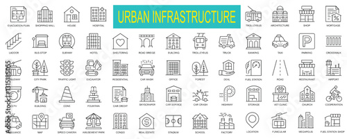 Urban Infrastructure Line Icons set – City Planning, Transportation, and Architecture