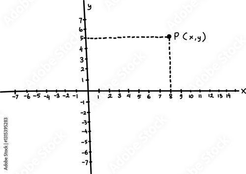 Hand drawn vector mathematical illustration of cartesian coordinate system. Basic mathematics. Math lesson illustration.