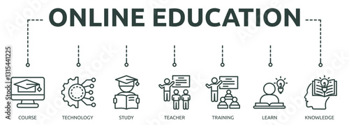 online education outline banner icon of course, technology, study, teacher, training, learn, knowledge
