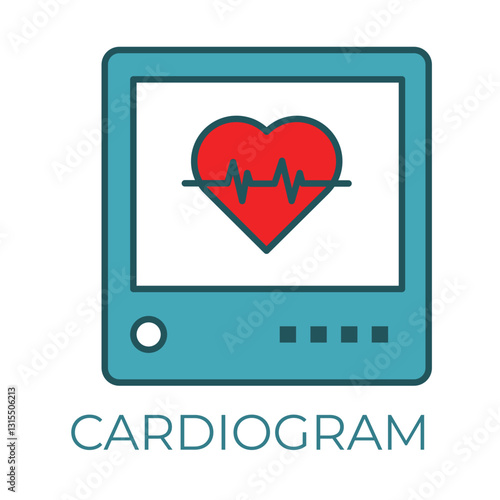 CARDIOGRAM
