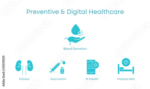 Preventive Digital Healthcare – Future of Health  Disease Prevention icon set.