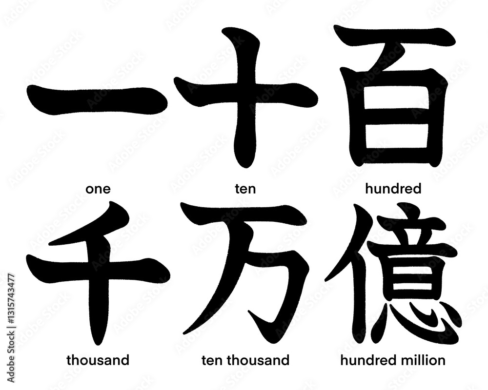 Japanese kanji characters for one, ten, hundred, thousand, ten thousand, hundred million isolated on transparent background, calligraphy art, Japanese numerals Japanese kanji characters for one, ten, hundred, thousand, ten thousand, hundred million isolated on transparent background, calligraphy art, Japanese numerals