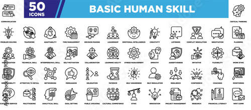 Basic Human Skill Iconset Outline