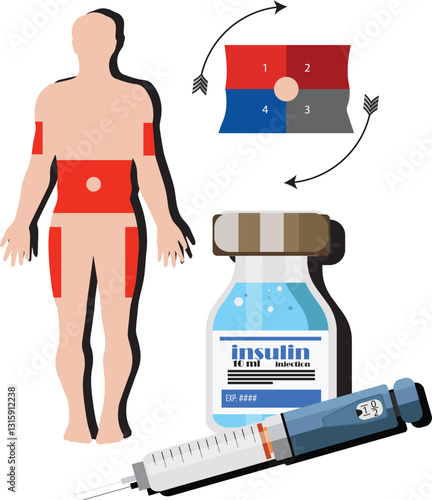 types of medications used in diabetic patients 
