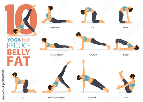 10 Yoga poses or asana posture for workout in reduce belly fat concept. Women exercising for body stretching. Fitness infographic. Flat cartoon vector.