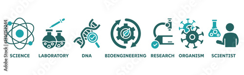 Icon set of biotechnology web vector illustration concept with icons of science, laboratory, dna, bioengineering, research, organism, scientist 