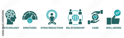 Mental Health icon set illustration concept with icon of psychology, emotions, stess reduction, relationship, care, well being 