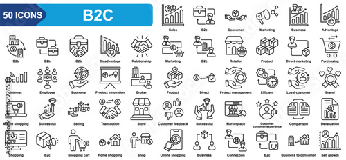 B2c collection icon set. Sales, Consumer, Marketing Business, Advantage, Disadvantage, Relationship, Retailer. Simple line vector.