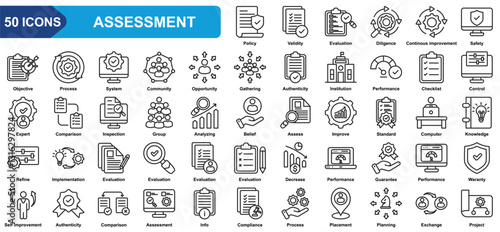 Assessment collection icon set. Policy, Validity, Diligence, Continous improvement, Safety, Objective. Simple line vector