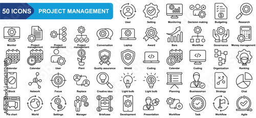 Project management collection icon set. User, Setting, Monitoring, Decision making, Budgeting, Research, Money management. Simple line vector.