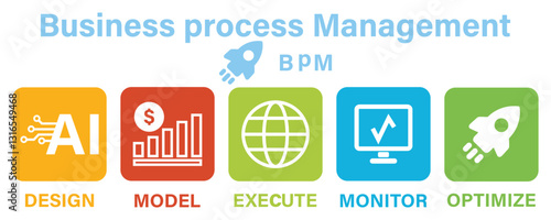 Business process management banner icon vector template isolated on white background.