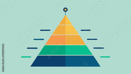 Routine Pyramid A pyramid showing different levels of habits starting with basic actions at the bottom and progressing to complex behaviors at the top highlighting that habits