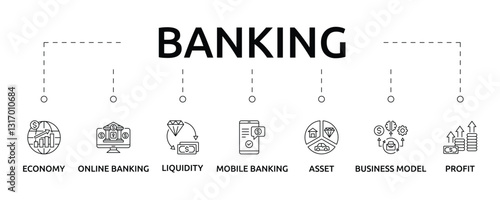 banking banner with icon and keywords